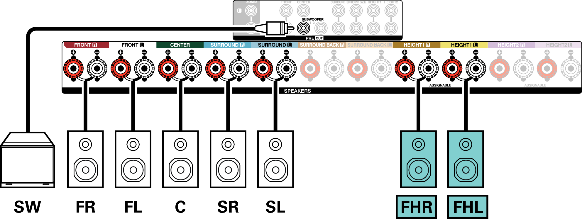 Conne SP 7.1 FH X37E3